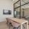 Smart Design for Productivity